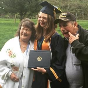 Meet your Posher, Morgan